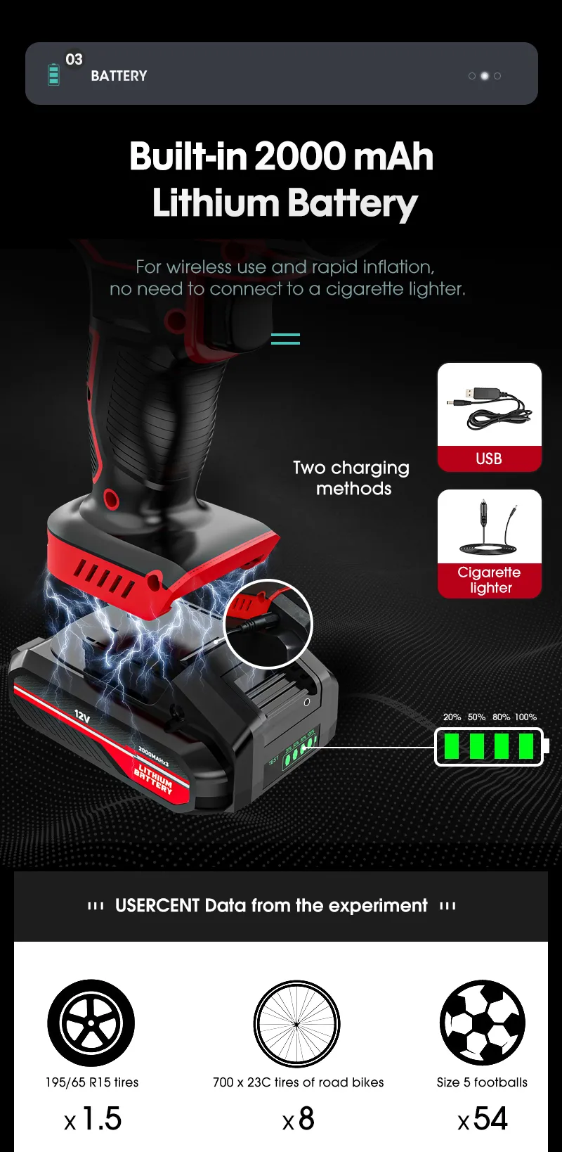 Carsun Car Air Pump Wireless Inflatable Pump Portable Handheld Rechargeable Air Compressor Digital Car Automatic Tire Inflator