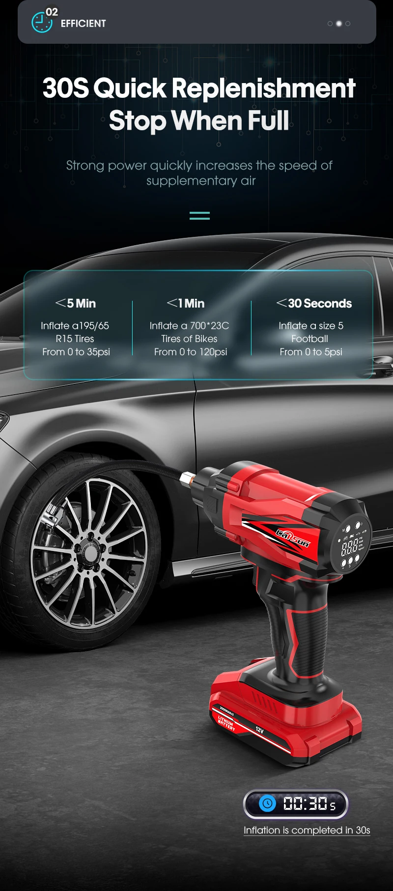 Carsun Car Air Pump Wireless Inflatable Pump Portable Handheld Rechargeable Air Compressor Digital Car Automatic Tire Inflator