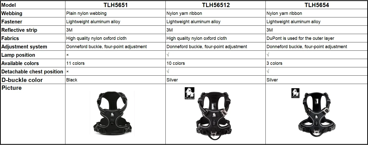 TRUE LOVE Pet Harness No Pull Nylon Reflective Dog Harness Adjustable Comfortable Control Step-in Brilliant Truelove TLH5654